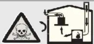 HOOVER HHT63001X - NEBEZPEČÍ - 1