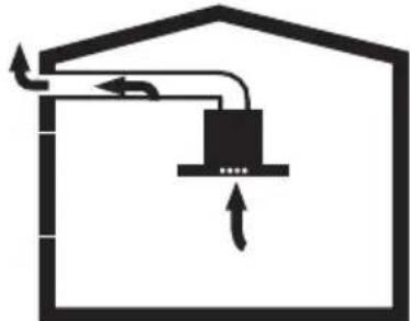 HOOVER HHT63001X - Modalità aria di scarico - 1