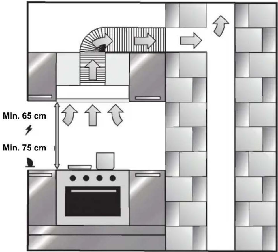 HOOVER HHT63001X - INSTALACJA URZĄDZENIA - 1