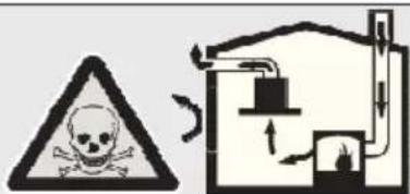 HOOVER HHT63001X - NIEBEZPIECZEŃSTWO - 1