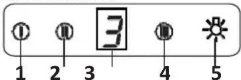 HOOVER HHT63001X - Interruptor digital de 3 velocidades - 1