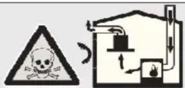 HOOVER HHT63001X - DANGER - 1