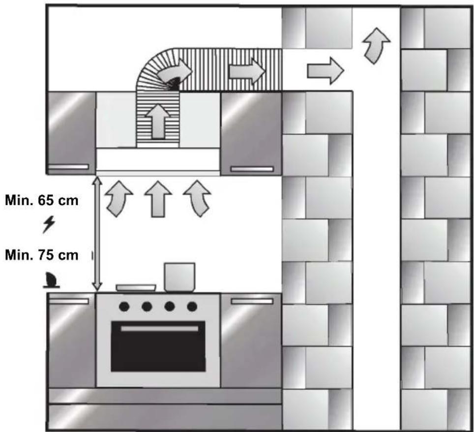 HOOVER HHT63001X - INSTALAÇÃO DO APARELHO - 1