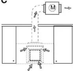 HOOVER HDM9000LX - 3