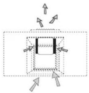 HOOVER HDM9000LX - 1