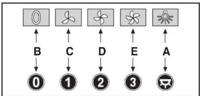 HOOVER HDM9000LX - 27