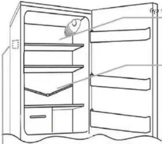 HOOVER HFLE54XK - ЖІБІТУ ЖӘНЕ МЎЗДАТУ - 1