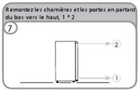 HOOVER HFLE54XK - INVERSER LE SENS D'OUVERTURE DES PORTES - 7