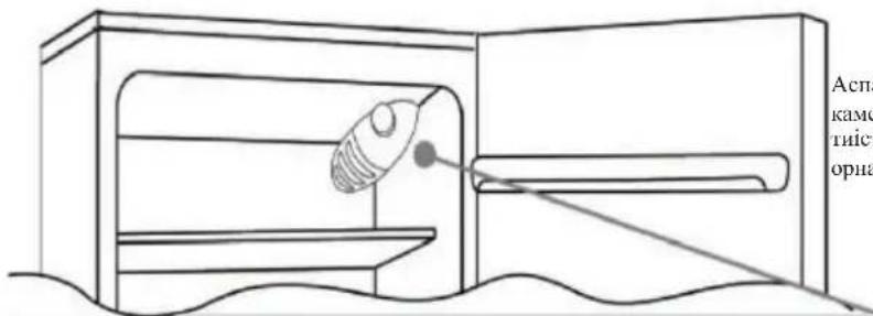HOOVER HFLE54XK - БАСКАРУ ПАНЕЛИ - 1