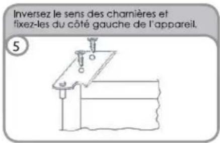 HOOVER HFLE54XK - INVERSER LE SENS D'OUVERTURE DES PORTES - 5