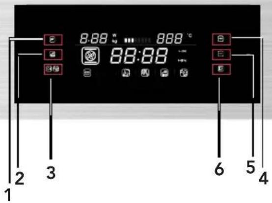 HOOVER HMC 440 TVX - Panel sterowania i jego funkcje - 1