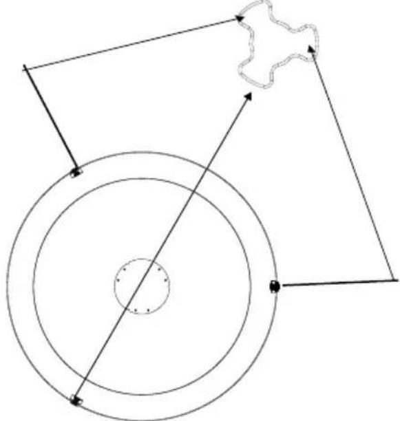 HOOVER HMC 440 TVX - Installieren des Drehtellers - 2