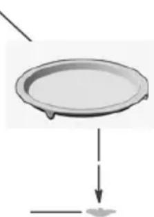 HOOVER HMC 440 TVX - Installation du plat tournant - 1