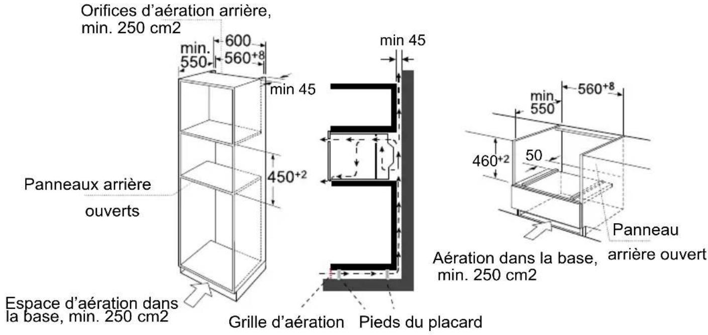 HOOVER HMC 440 TVX - Informations importantes sur l'installation - 2