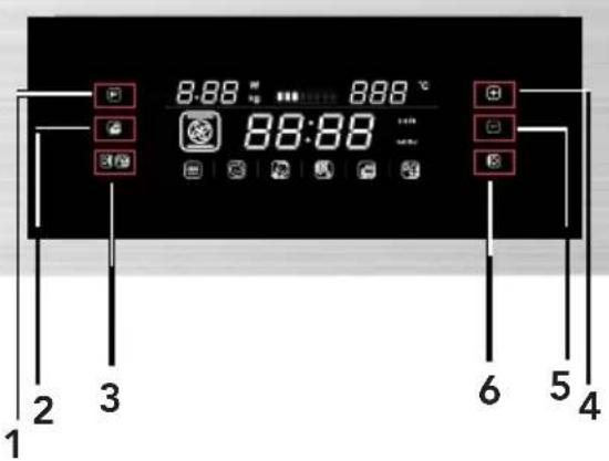 HOOVER HMC 440 TVX - Pannello di controllo e funzioni - 1