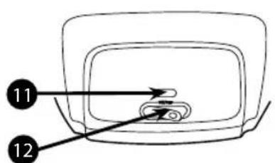 HOOVER PRP2400 011 - Parts Description - 3