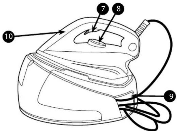 HOOVER PRP2400 011 - Beschreibung der Einzelteile - 2