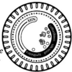 HOOVER PRP2400 011 - Chapter 2.1: Regulating the Soleplate Temperature - 1