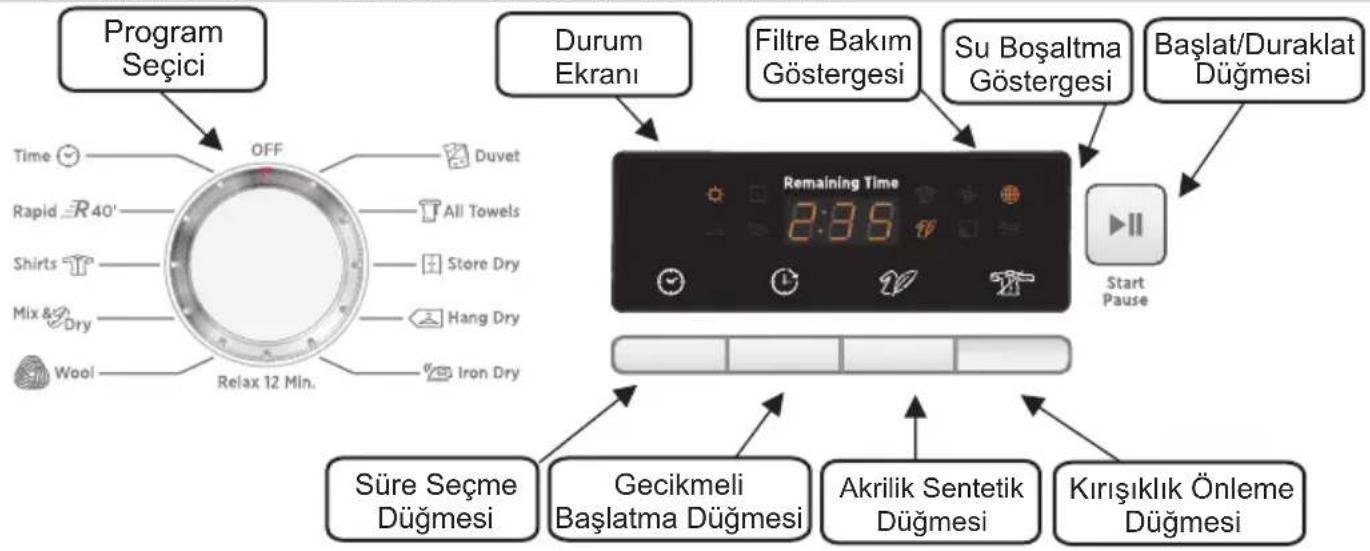 HOOVER DNC D913BXS - KONTROLLER VE GÖSTERGELER - 1