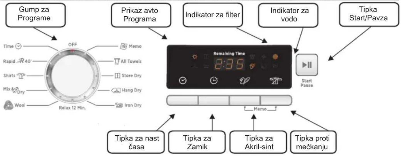 HOOVER DNC D913BXS - TIPKE ZA UPRAVLJANJE IN SIGNALNE LUCKE - 1