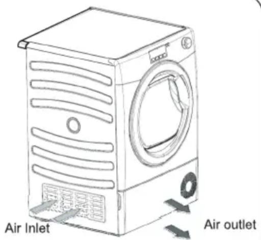 HOOVER DNC D913BXS - Ventilation - 1