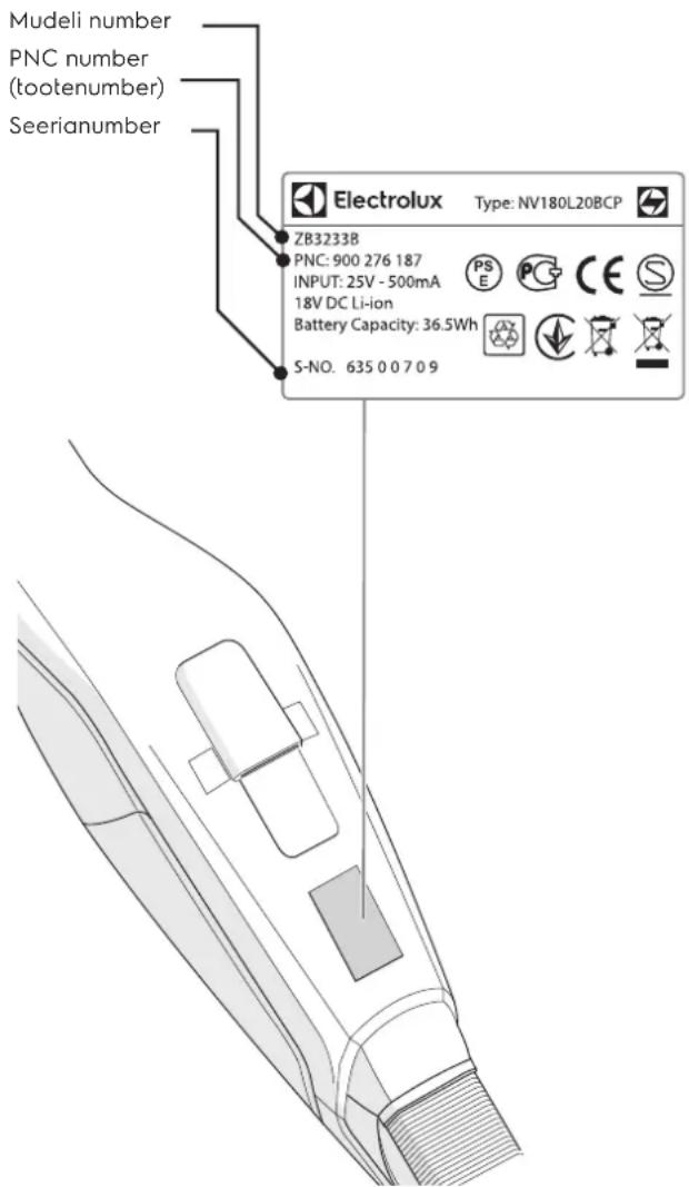 ELECTROLUX EUP8GREEN - KLIENDITEENINDUS - 1