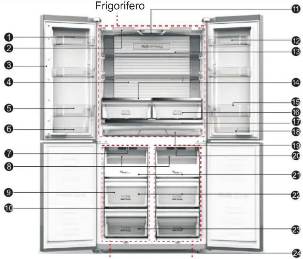HISENSE RQ689N4AC2 - Livellamento dell'apparecchio - 3