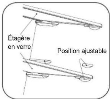 HISENSE RQ689N4AC2 - Étagère - 2