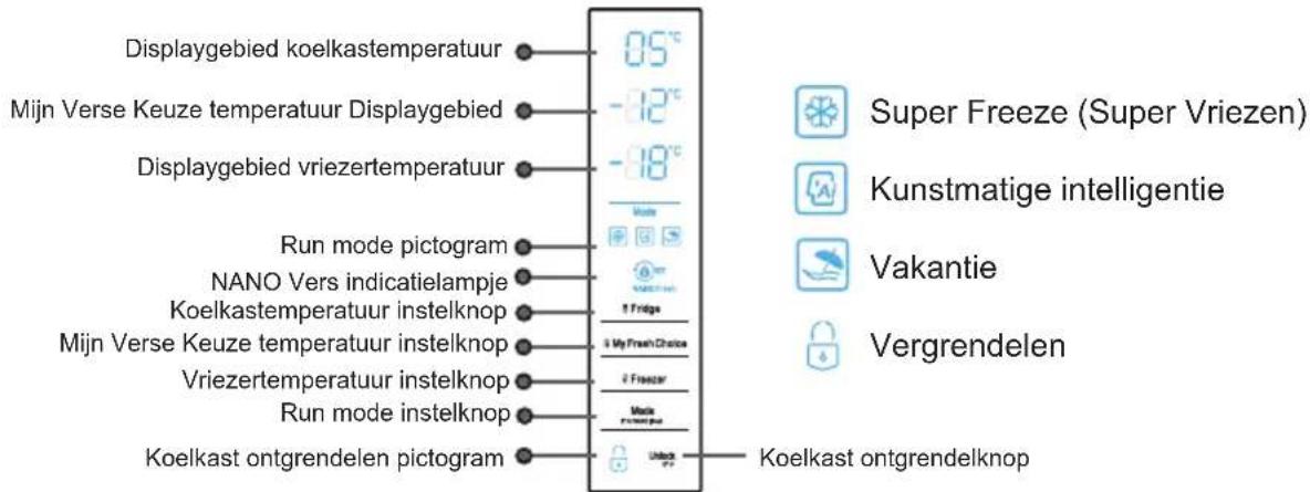 HISENSE RQ689N4AC2 - Bedieningspaneel - 1
