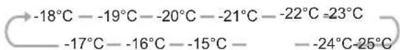 HISENSE RQ689N4AC2 - Freezer - 1