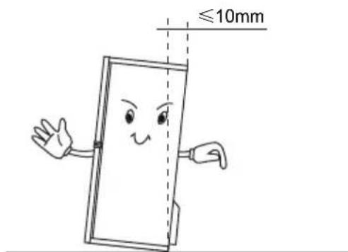 HISENSE RQ689N4AC2 - Leveling of appliance - 1