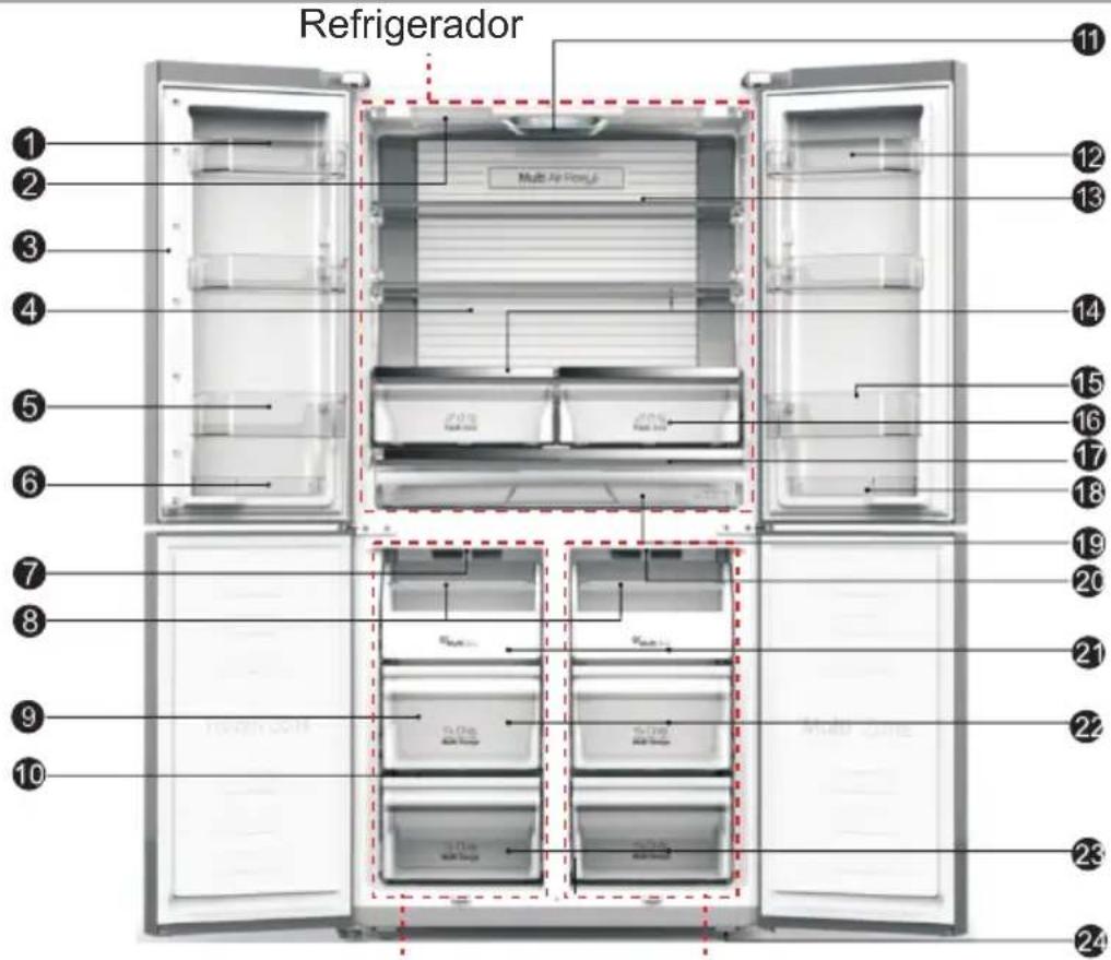 HISENSE RQ689N4AC2 - Nivelamento do aparelho - 3