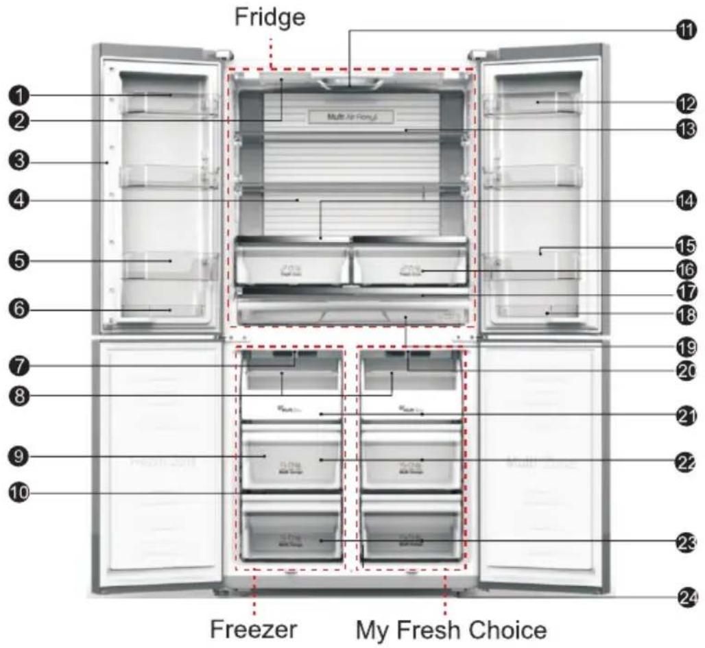 HISENSE RQ689N4AC2 - Description of the appliance - 1