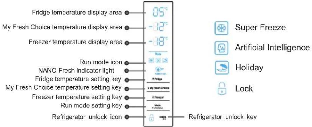 HISENSE RQ689N4AC2 - Display controls - 1