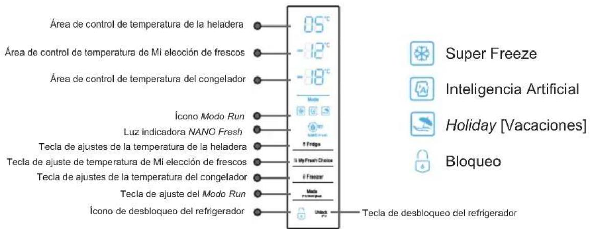 HISENSE RQ689N4AC2 - Panel de control - 1