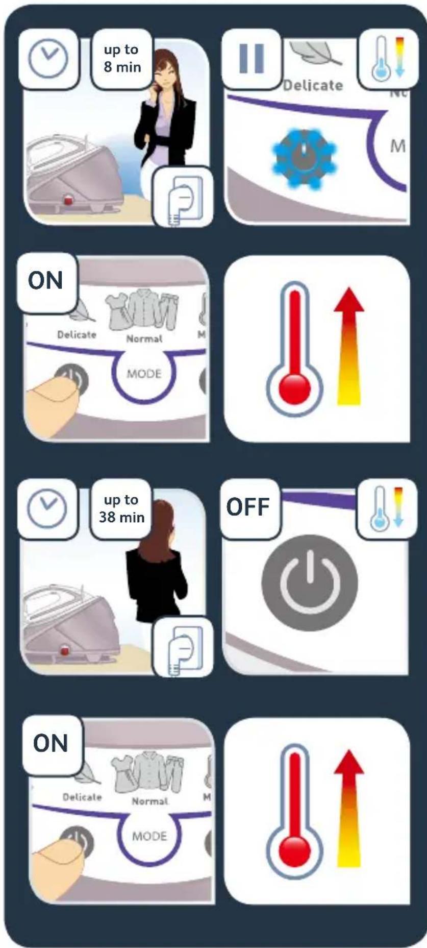 CALOR Pro Express Ultimate Care GV9581 - UW APPARAAT GEBRUIKEN - 1