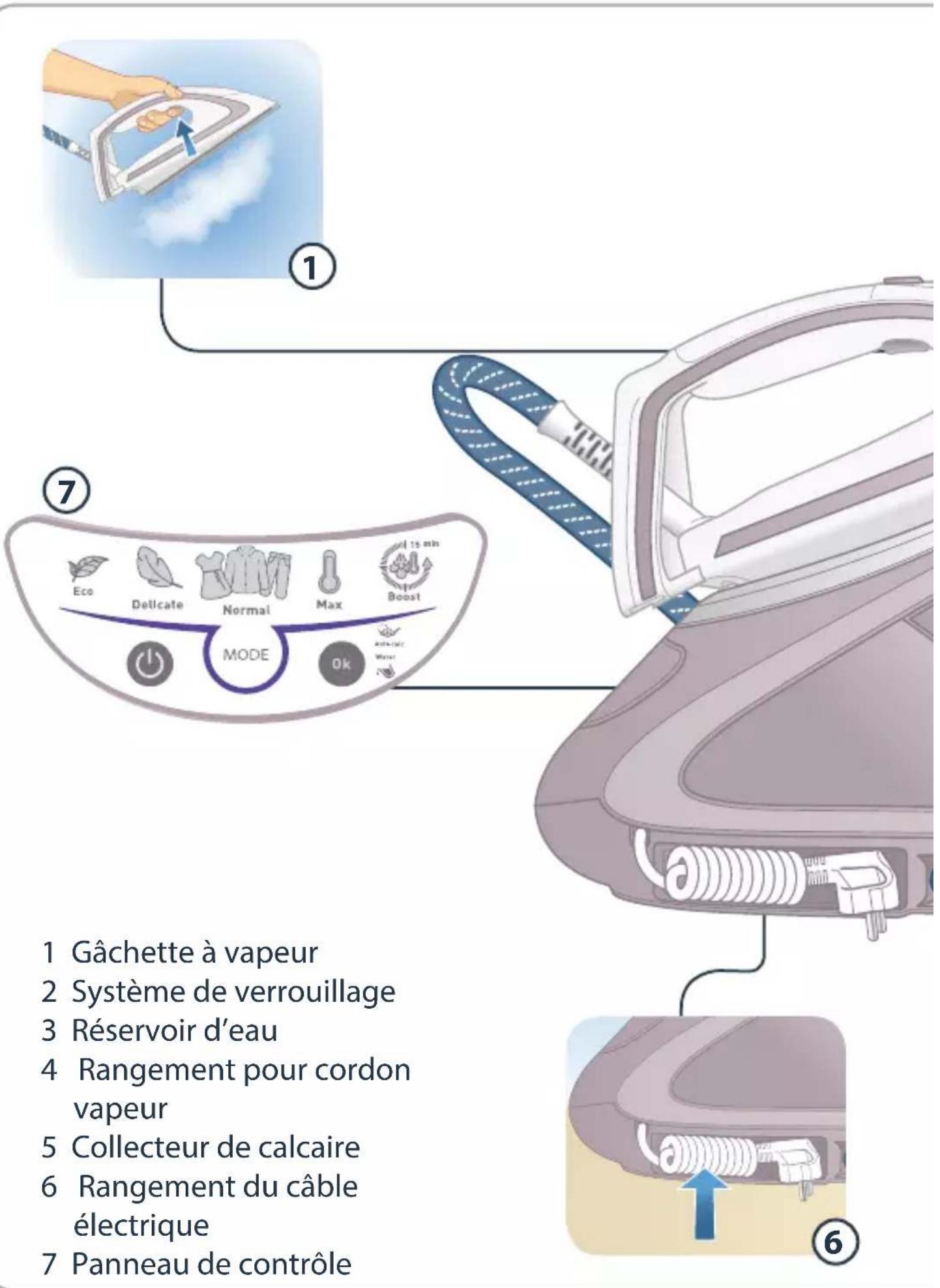 CALOR Pro Express Ultimate - POUR TOUTE RÉFÉRENCE ULTRÉIREURE. - 2