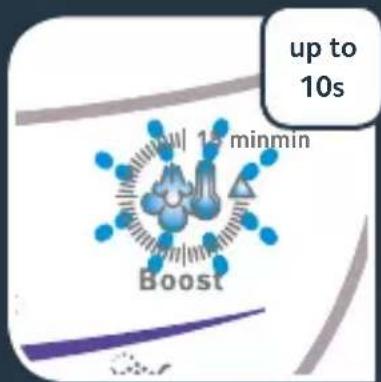 CALOR Pro Express Ultimate - ИСПОЛьЗOBAHNE YCTPOДCTBA - 3
