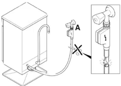 CANDY CDI 5153E10S - How does waterblock work - 1