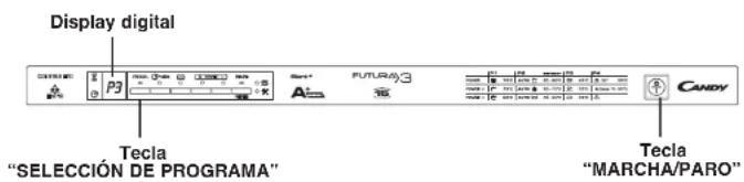 CANDY CDI 5153E10S - ATENCLION! - 1