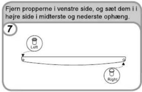 IBERNA ITLP 130S - ÆNDRING AF LÅGERNES ÅBNINGSRETNING - 6