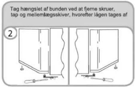 IBERNA ITLP 130S - ÆNDRING AF LÅGERNES ÅBNINGSRETNING - 2
