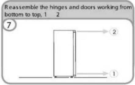 IBERNA ITLP 130S - REVERSING THE OPENING OF THE DOORS - 7