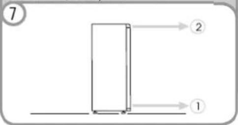 IBERNA ITLP 130S - INVERSER LE SENS D'OUVERTURE DES PORTES - 7