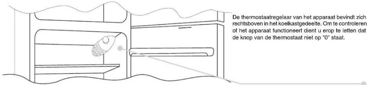 IBERNA IBD 263 A - BEDIENINGSPANEEL - 1