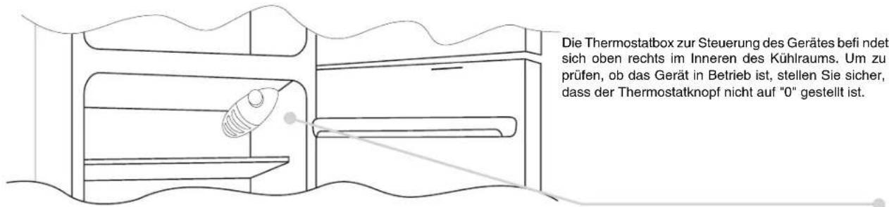 IBERNA IBD 263 A - STEUERGEHAUSE - 1