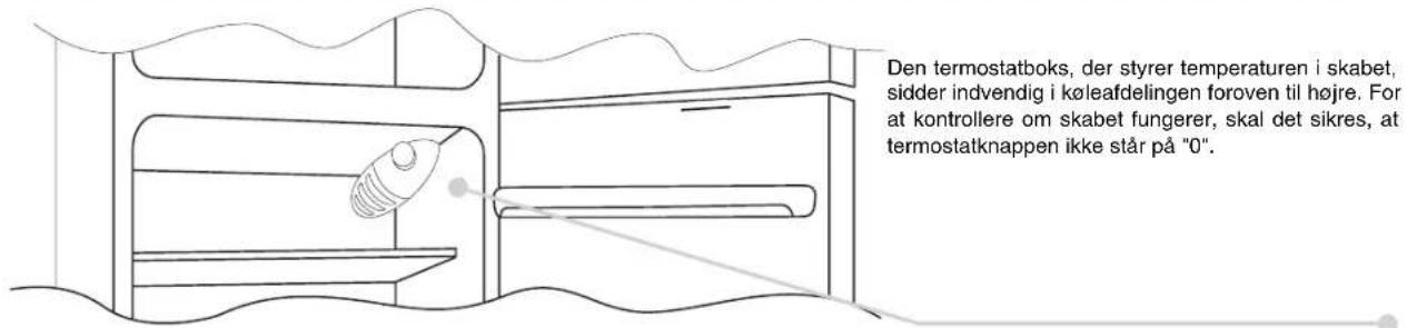 IBERNA IBD 263 A - KONTROLPANEL - 1