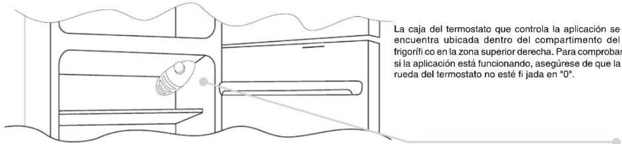 IBERNA IBD 263 A - CAJA DE MANDOS - 1