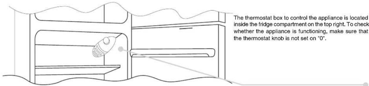 IBERNA IBD 263 A - PANEL - 1