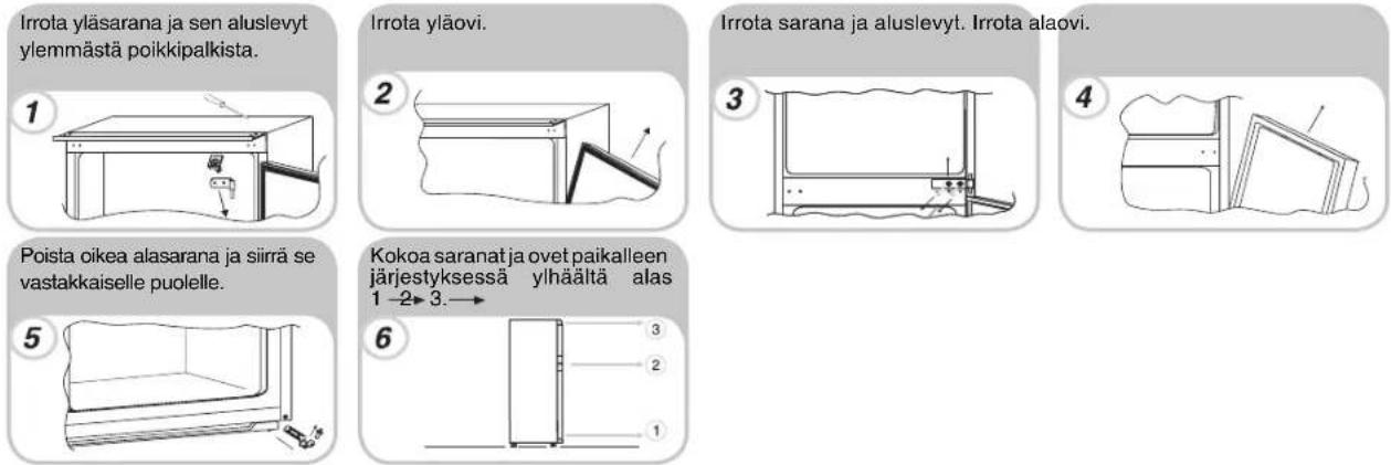 IBERNA IBD 263 A - OVIER KATISYYDEN VAICTAMINEN - 1